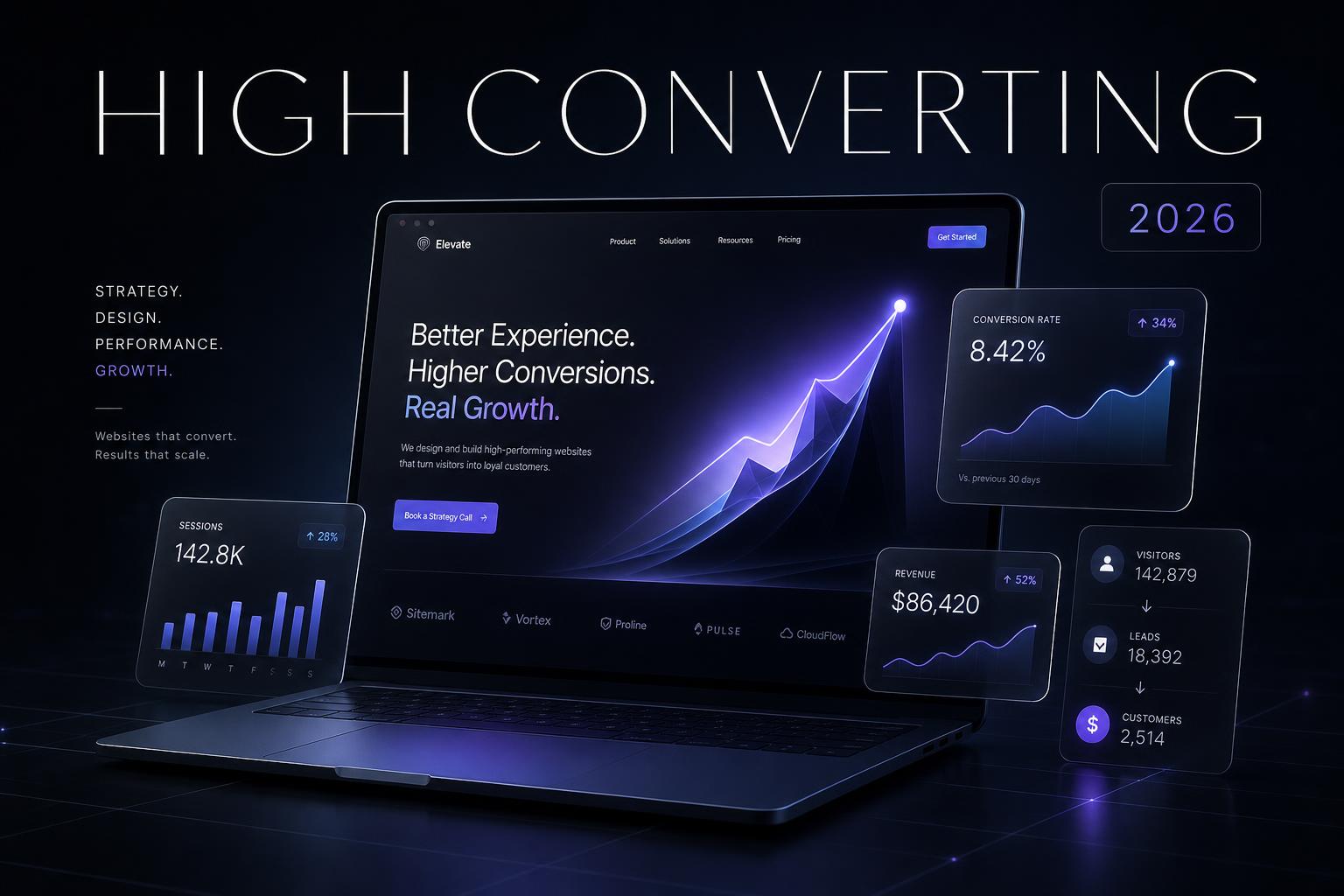 Why Every Business Needs a High-Converting Website in 2026
